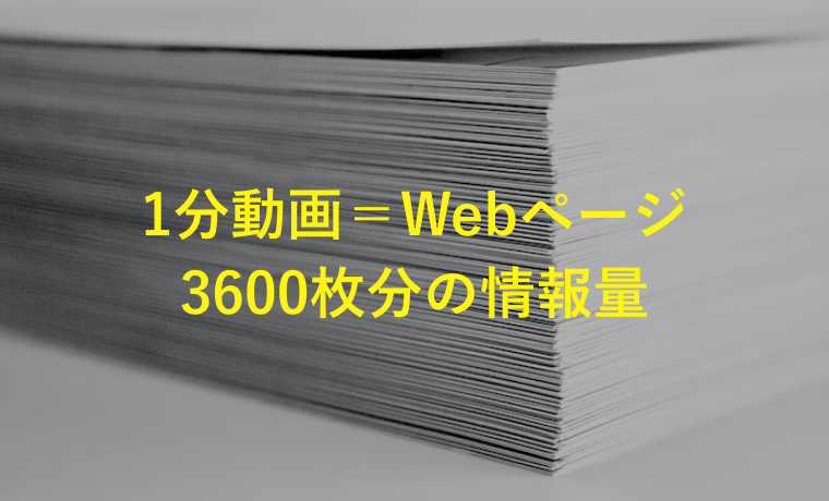 動画は短い時間で伝えれる情報量が圧倒的