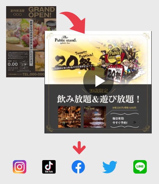 WEB広告で成果向上
